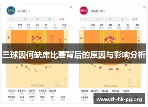 三球因何缺席比赛背后的原因与影响分析