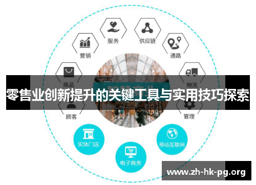 零售业创新提升的关键工具与实用技巧探索 零售业创新提升的关键工具与实用技巧探索